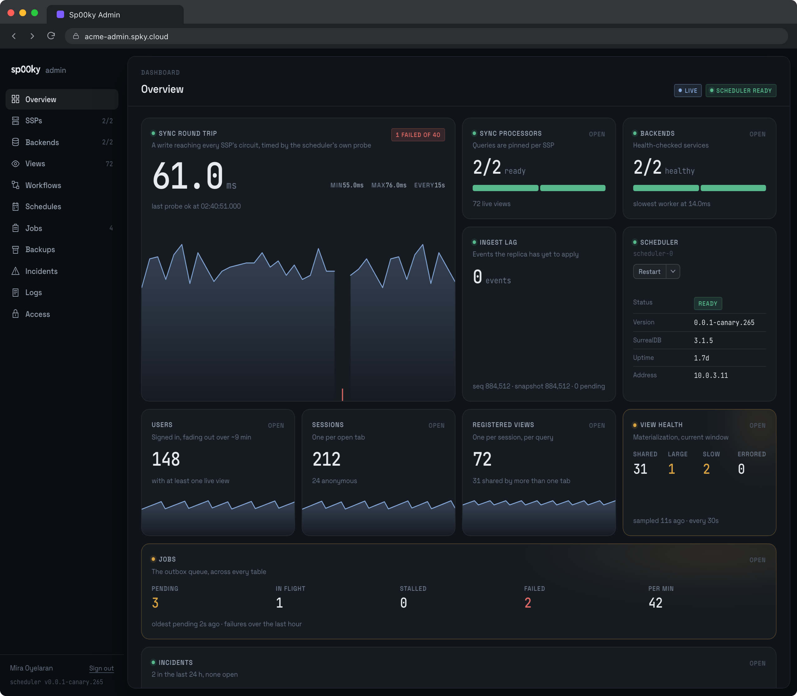 The overview: sync latency, SSPs, backends, presence and the outbox queue.