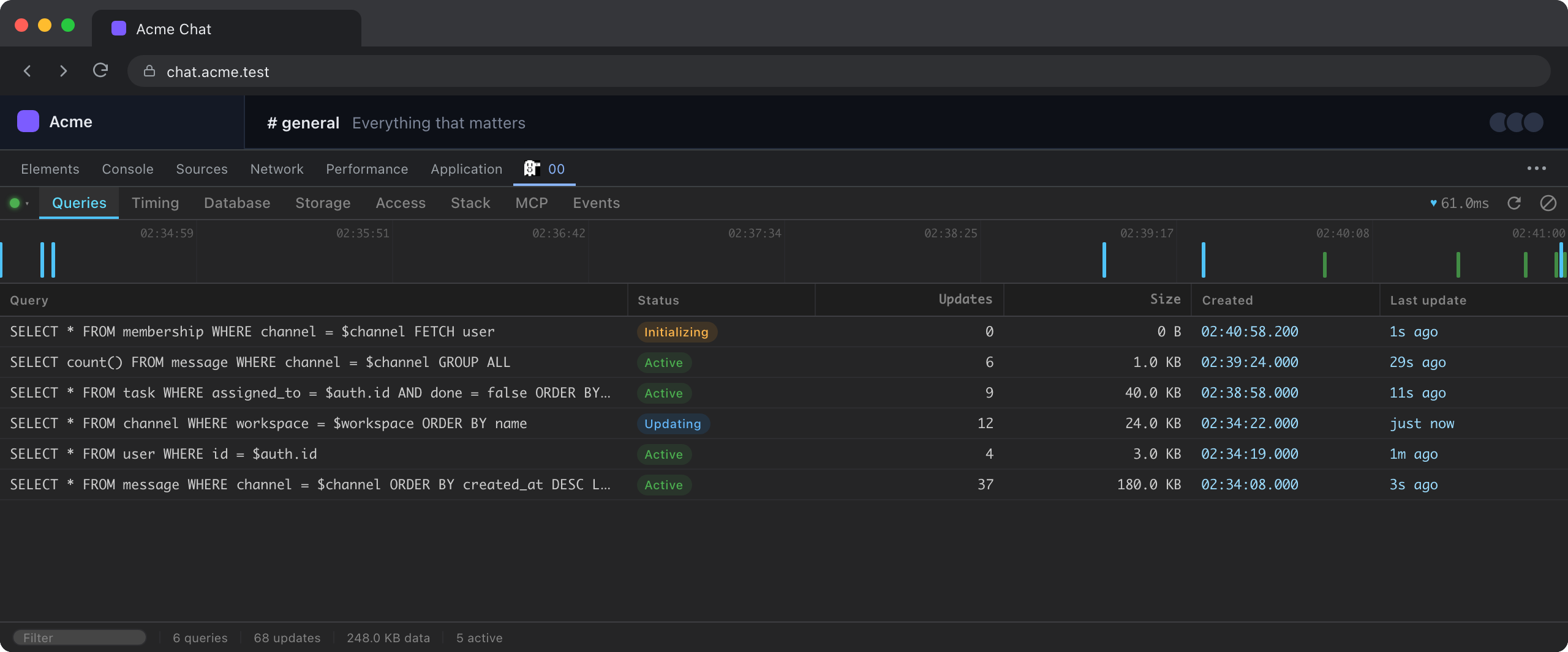 The Queries tab: every live query the page has registered.